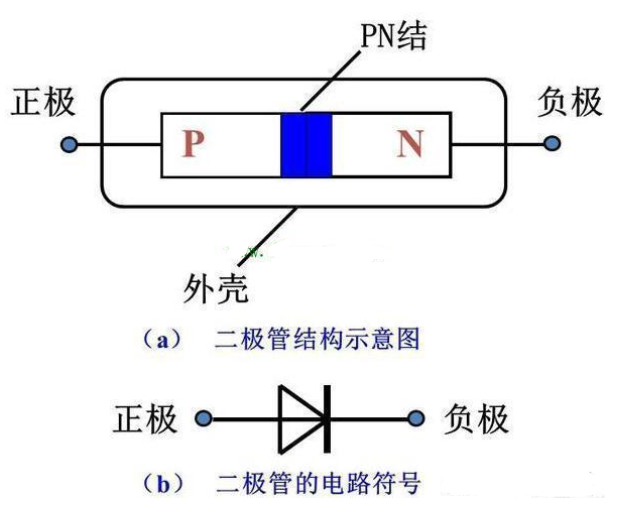 点击放大图片 图片
