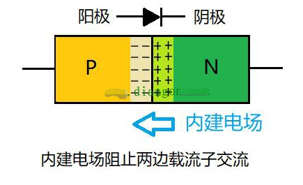 点击放大图片 图片