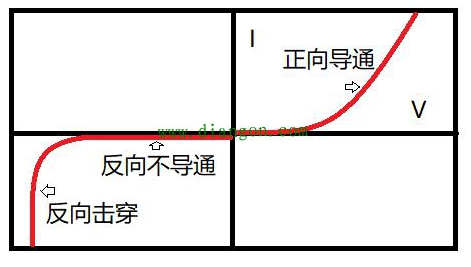 点击放大图片 图片