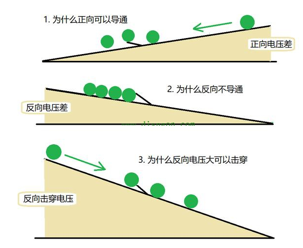 点击放大图片 图片