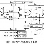数模混合电路设计中的难点，看看你知道吗？